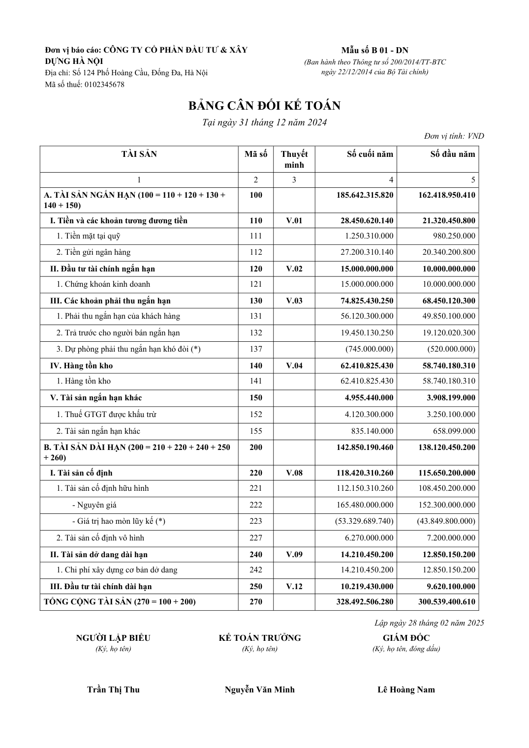 Bảng cân đối kế toán - File Word kết quả